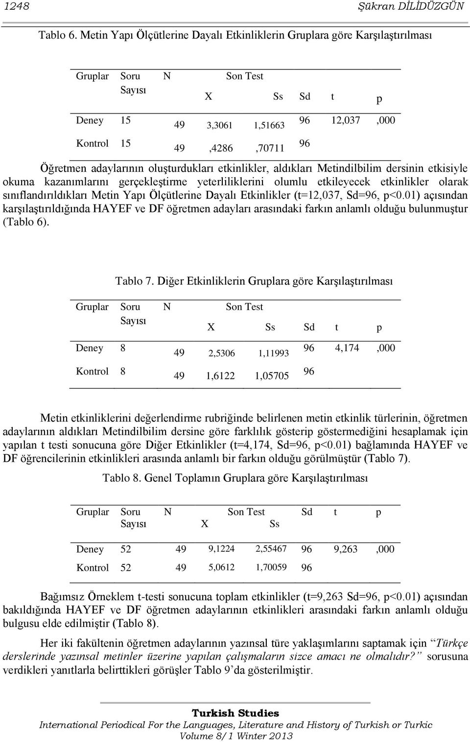 adaylarının oluşturdukları etkinlikler, aldıkları Metindilbilim dersinin etkisiyle okuma kazanımlarını gerçekleştirme yeterliliklerini olumlu etkileyecek etkinlikler olarak sınıflandırıldıkları Metin