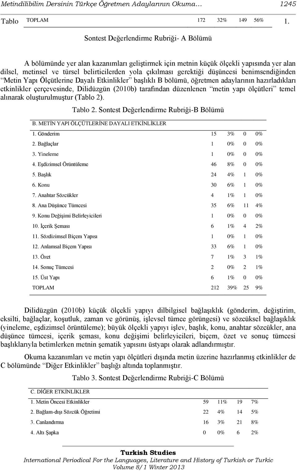 düşüncesi benimsendiğinden Metin Yapı Ölçütlerine Dayalı Etkinlikler başlıklı B bölümü, öğretmen adaylarının hazırladıkları etkinlikler çerçevesinde, Dilidüzgün (2010b) tarafından düzenlenen metin