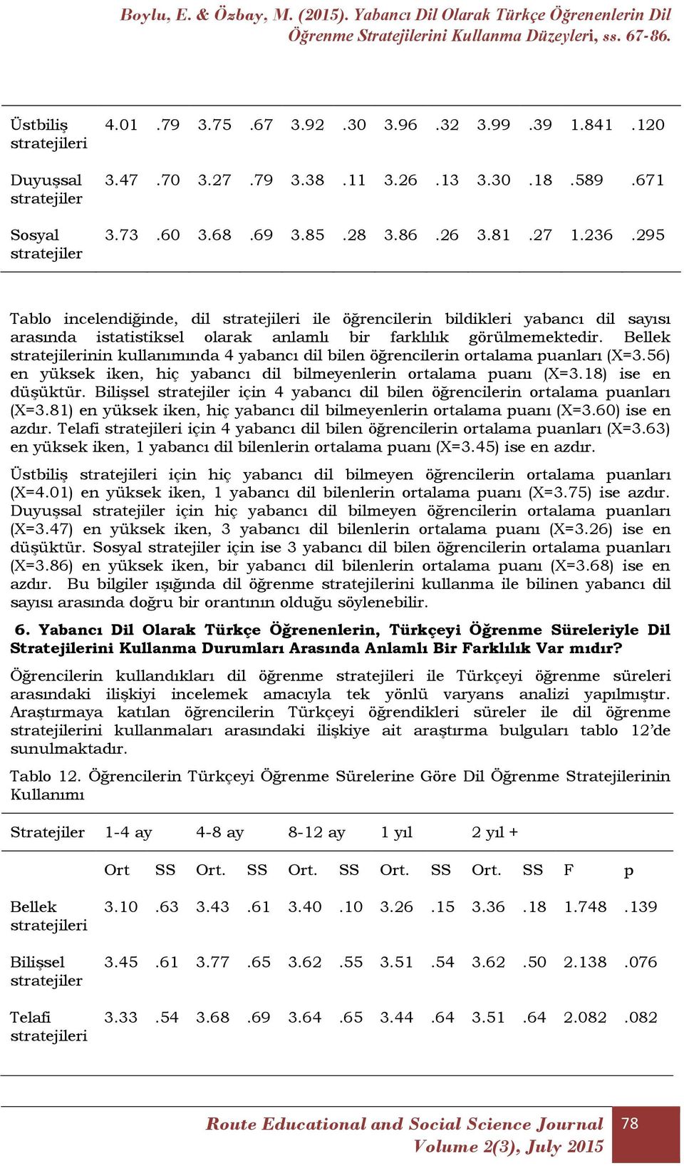 Bellek stratejilerinin kullanımında 4 yabancı dil bilen öğrencilerin ortalama puanları (X=3.56) en yüksek iken, hiç yabancı dil bilmeyenlerin ortalama puanı (X=3.18) ise en düşüktür.