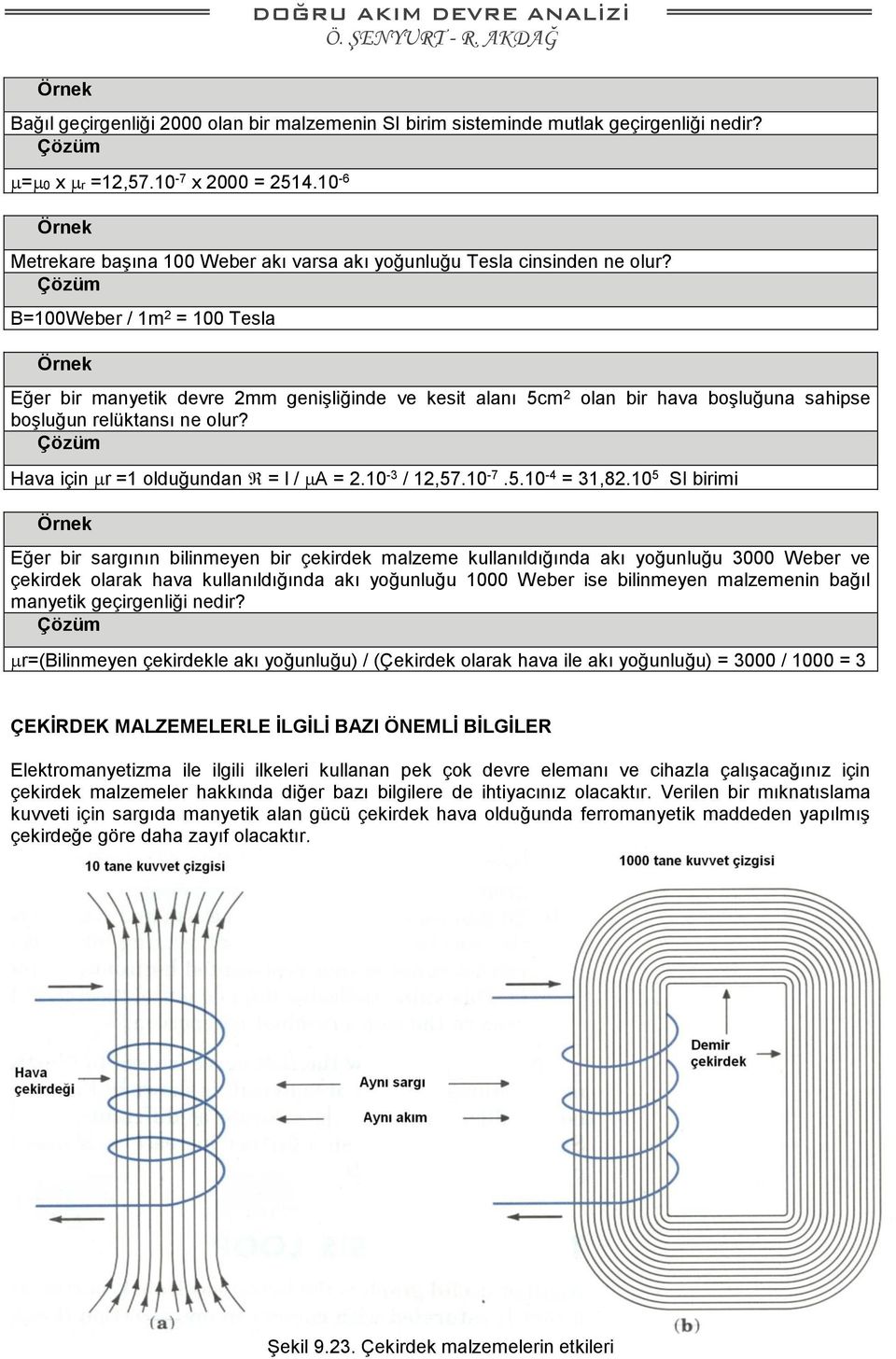 Çözüm B=100Weber / 1m 2 = 100 Tesla Örnek Eğer bir manyetik devre 2mm genişliğinde ve kesit alanı 5cm 2 olan bir hava boşluğuna sahipse boşluğun relüktansı ne olur?