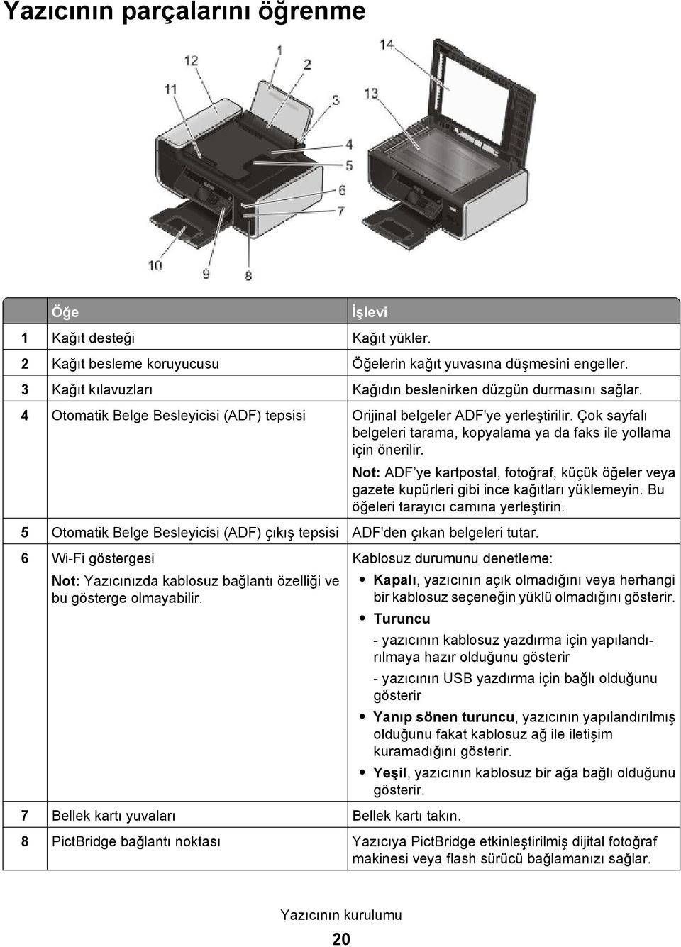 Çok sayfalı belgeleri tarama, kopyalama ya da faks ile yollama için önerilir. Not: ADF ye kartpostal, fotoğraf, küçük öğeler veya gazete kupürleri gibi ince kağıtları yüklemeyin.