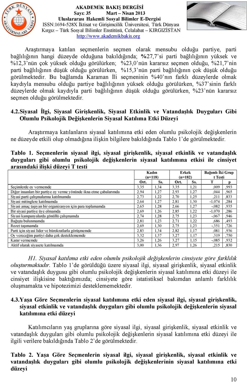 Bu bağlamda Karaman İli seçmeninin %40 nın farklı düzeylerde olmak kaydıyla mensubu olduğu partiye bağlılığının yüksek olduğu görülürken, %37 sinin farklı düzeylerde olmak kaydıyla parti bağlılığının