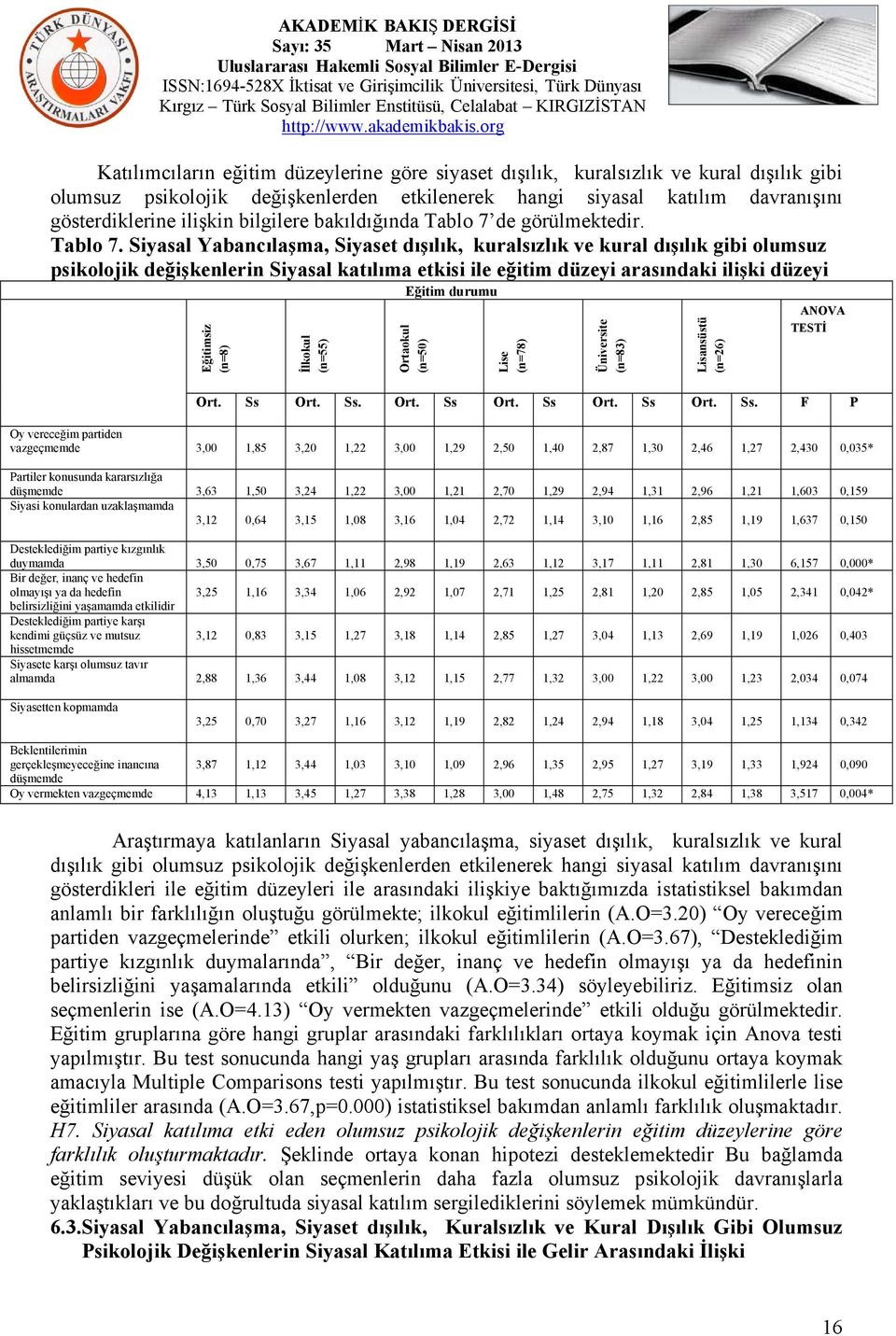 de görülmektedir. Tablo 7.