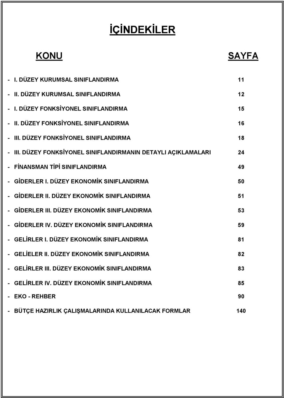 DÜZEY EKONOMİK SINIFLANDIRMA 50 - GİDERLER II. DÜZEY EKONOMİK SINIFLANDIRMA 51 - GİDERLER III. DÜZEY EKONOMİK SINIFLANDIRMA 53 - GİDERLER IV. DÜZEY EKONOMİK SINIFLANDIRMA 59 - GELİRLER I.