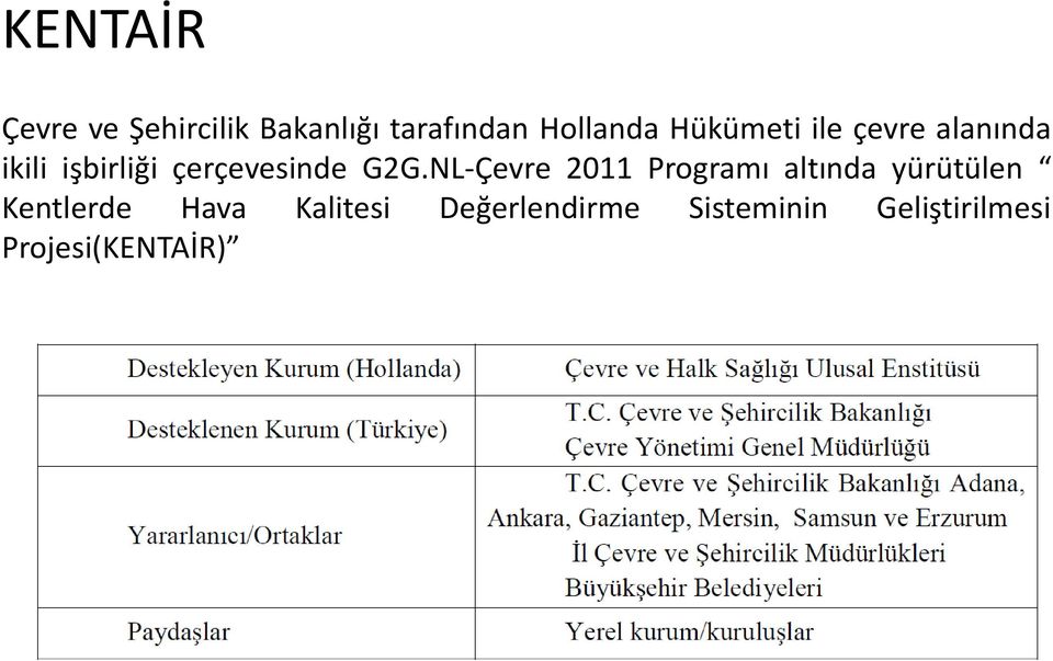 G2G.NL-Çevre 2011 Programı altında yürütülen Kentlerde Hava