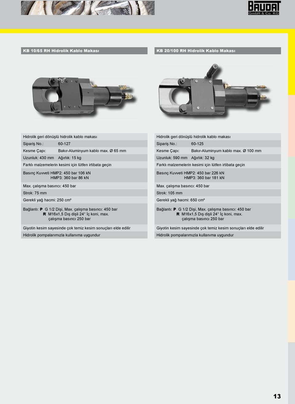 çalışma basıncı: 450 bar R M16x1,5 Dış dişli 24 İç koni, max.