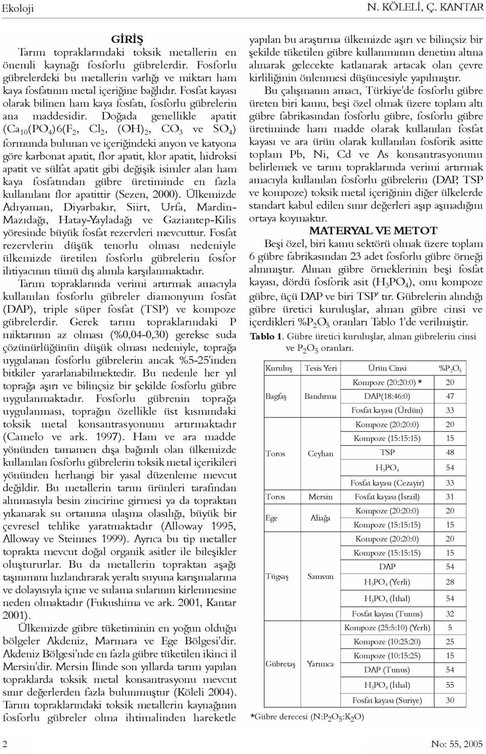 Doðada genellikle apatit (Ca 10 (PO 4 )6(F 2, Cl 2, (OH) 2, CO 3 ve SO 4 ) formunda bulunan ve içeriðindeki anyon ve katyona göre karbonat apatit, flor apatit, klor apatit, hidroksi apatit ve sülfat