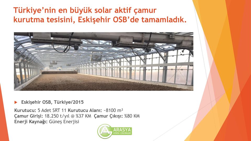 Eskişehir OSB, Türkiye/2015 Kurutucu: 5 Adet SRT 11 Kurutucu