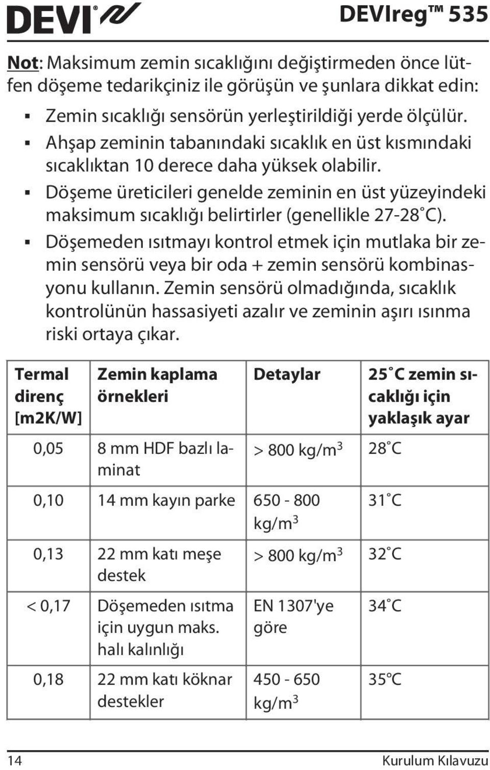 Döşeme üreticileri genelde zeminin en üst yüzeyindeki maksimum sıcaklığı belirtirler (genellikle 27-28 C).