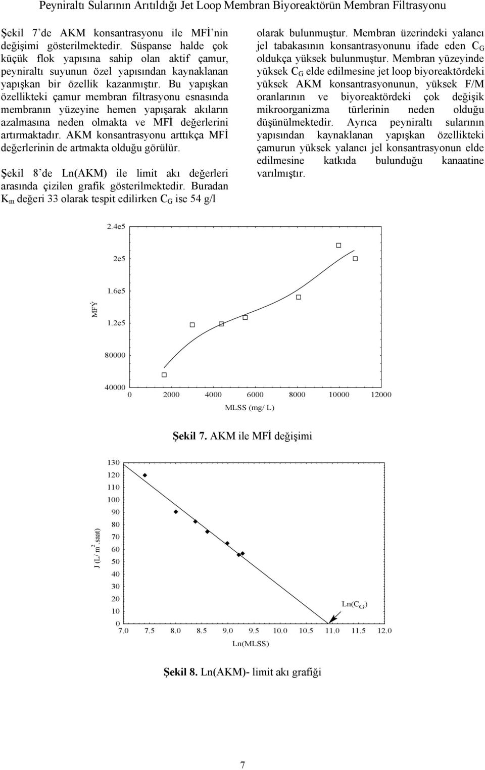 Bu yapışkan özellikteki çamur membran filtrasyonu esnasında membranın yüzeyine hemen yapışarak akıların azalmasına neden olmakta ve MFİ değerlerini artırmaktadır.