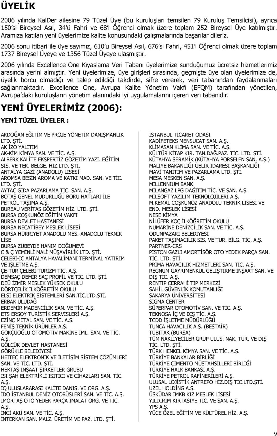 2006 sonu itibari ile üye sayımız, 610 u Bireysel Asıl, 676 sı Fahri, 451 i Öğrenci olmak üzere toplam 1737 Bireysel Üyeye ve 1356 Tüzel Üyeye ulaģmıģtır.