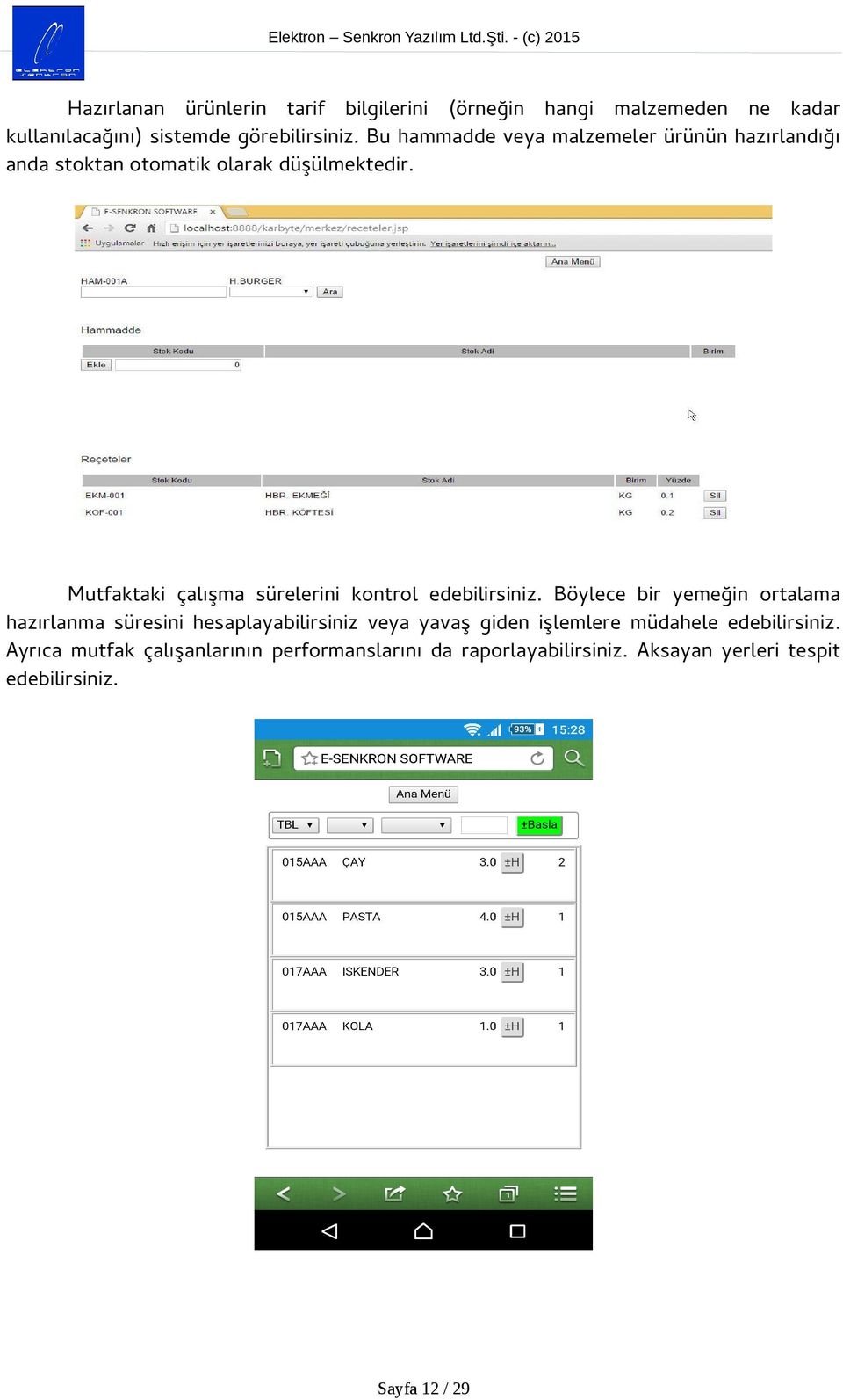 Mutfaktaki çalışma sürelerini kontrol edebilirsiniz.