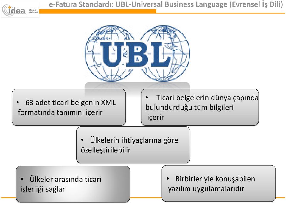 bulundurduğu tüm bilgileri içerir Ülkelerin ihtiyaçlarına göre özelleştirilebilir