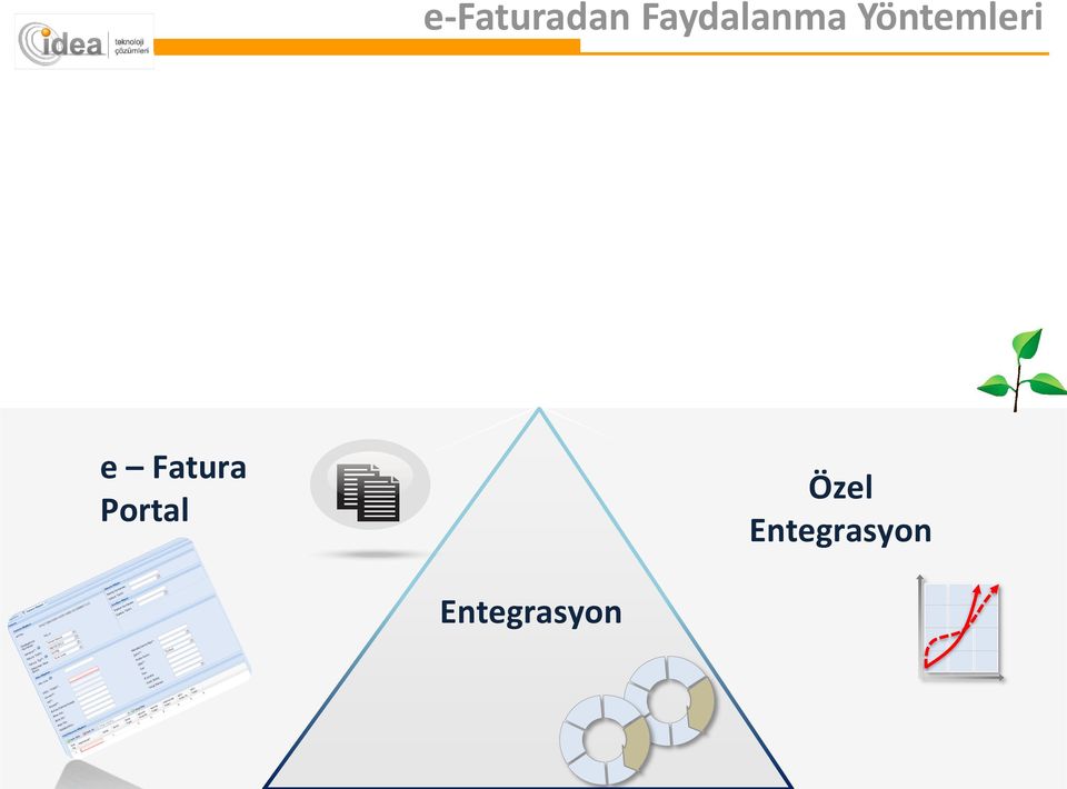 Yöntemleri e Fatura