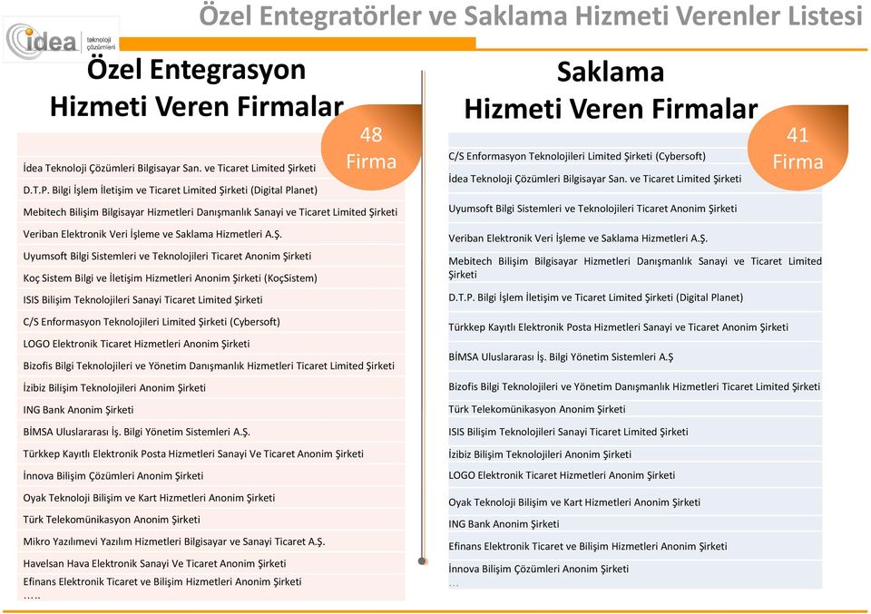 Limited Şirketi Saklama Hizmeti Veren Firmalar C/S Enformasyon Teknolojileri Limited Şirketi (Cybersoft) İdea Teknoloji Çözümleri Bilgisayar San.