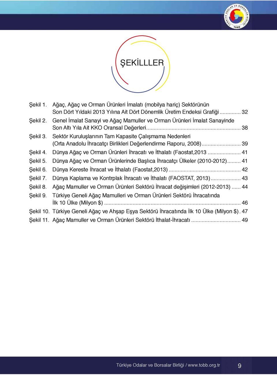 .. 38 Sektör Kuruluşlarının Tam Kapasite Çalışmama Nedenleri (Orta Anadolu İhracatçı Birlikleri Değerlendirme Raporu, 2008)... 39 Şekil 4.