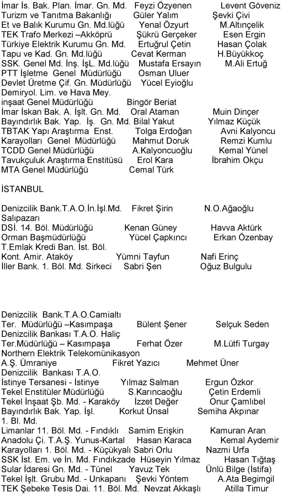 Ali Ertuğ PTT İşletme Genel Müdürlüğü Osman Uluer Devlet Üretme Çif. Gn. Müdürlüğü Yücel Eyioğlu Demiryol. Lim. ve Hava Mey. inşaat Genel Müdürlüğü Bingör Beriat İmar İskan Bak. A. İşlt. Gn. Md.