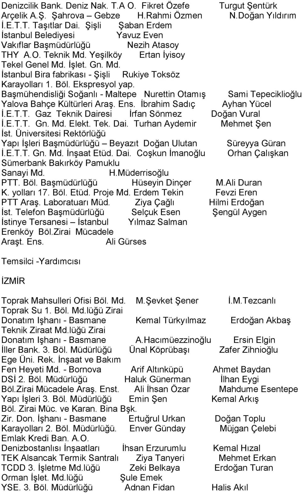 Böl. Ekspresyol yap. Başmühendisliği Soğanlõ - Maltepe Nurettin Otamõş Sami Tepeciklioğlu Yalova Bahçe Kültürleri Araş. Ens. İbrahim Sadõç Ayhan Yücel İ.E.T.T. Gaz Teknik Dairesi İrfan Sönmez Doğan Vural İ.