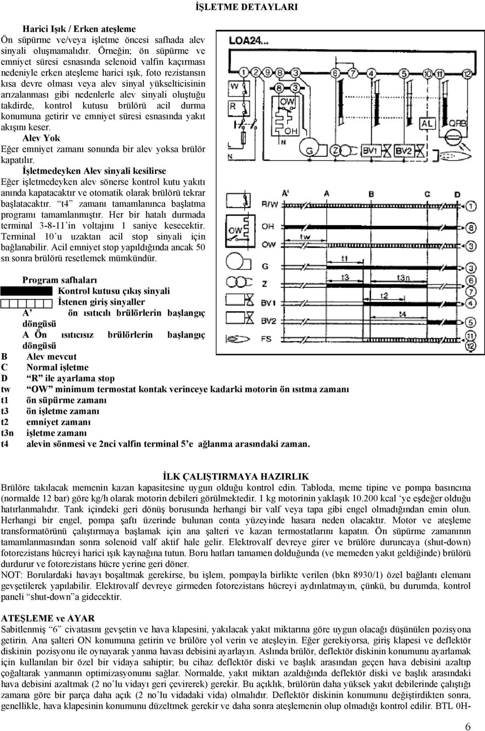 nedenlerle alev sinyali oluştuğu takdirde, kontrol kutusu brülörü acil durma konumuna getirir ve emniyet süresi esnasında yakıt akışını keser.