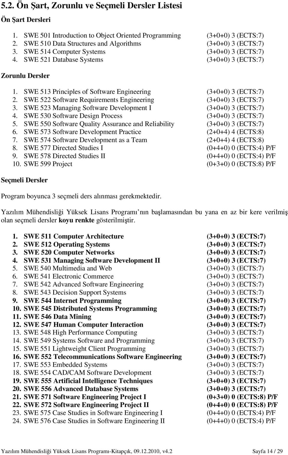 SWE 513 Principles of Software Engineering (3+0+0) 3 (ECTS:7) 2. SWE 522 Software Requirements Engineering (3+0+0) 3 (ECTS:7) 3. SWE 523 Managing Software Development I (3+0+0) 3 (ECTS:7) 4.