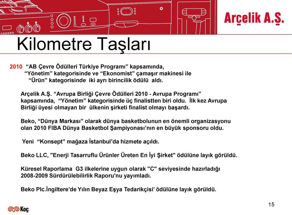 Beko, Dünya Markası olarak dünya basketbolunun en önemli organizasyonu olan 2010 FIBA Dünya Basketbol Şampiyonası nın en büyük sponsoru oldu. Yeni Konsept mağaza İstanbul da hizmete açıldı.