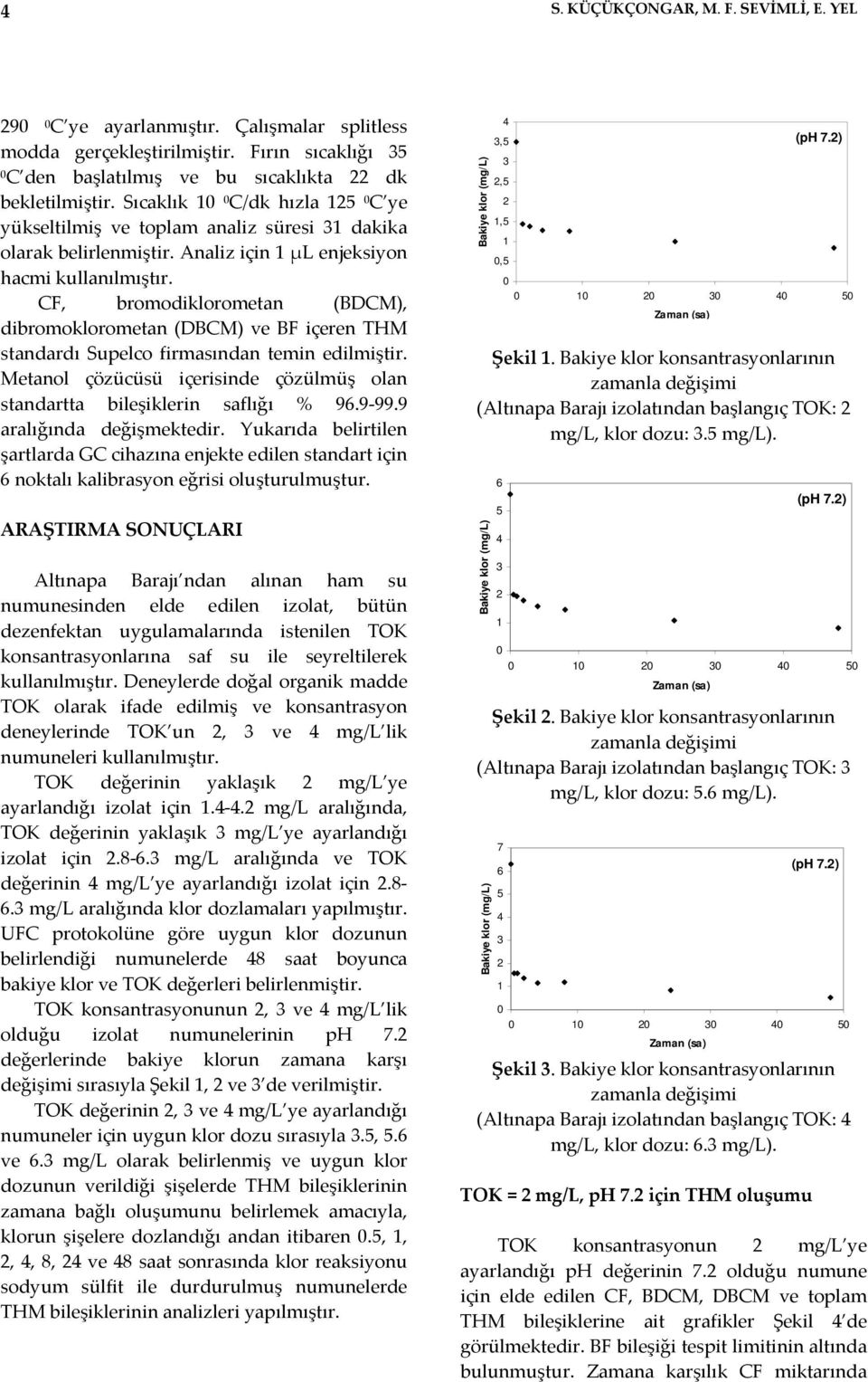 CF, bromodiklorometan (BDCM), dibromoklorometan (DBCM) ve BF içeren THM standardı Supelco firmasından temin edilmiştir. Metanol çözücüsü içerisinde çözülmüş olan standartta bileşiklerin saflığı % 9.