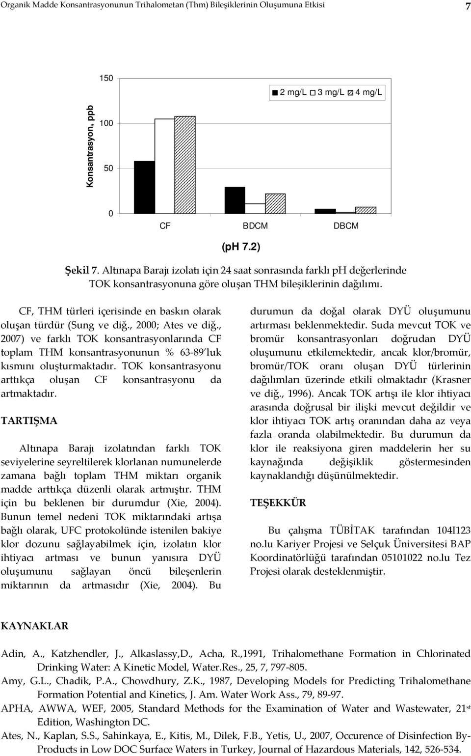 CF, THM türleri içerisinde en baskın olarak oluşan türdür (Sung ve diğ., ; Ates ve diğ., 7) ve farklı TOK konsantrasyonlarında CF toplam THM konsantrasyonunun % 89 luk kısmını oluşturmaktadır.