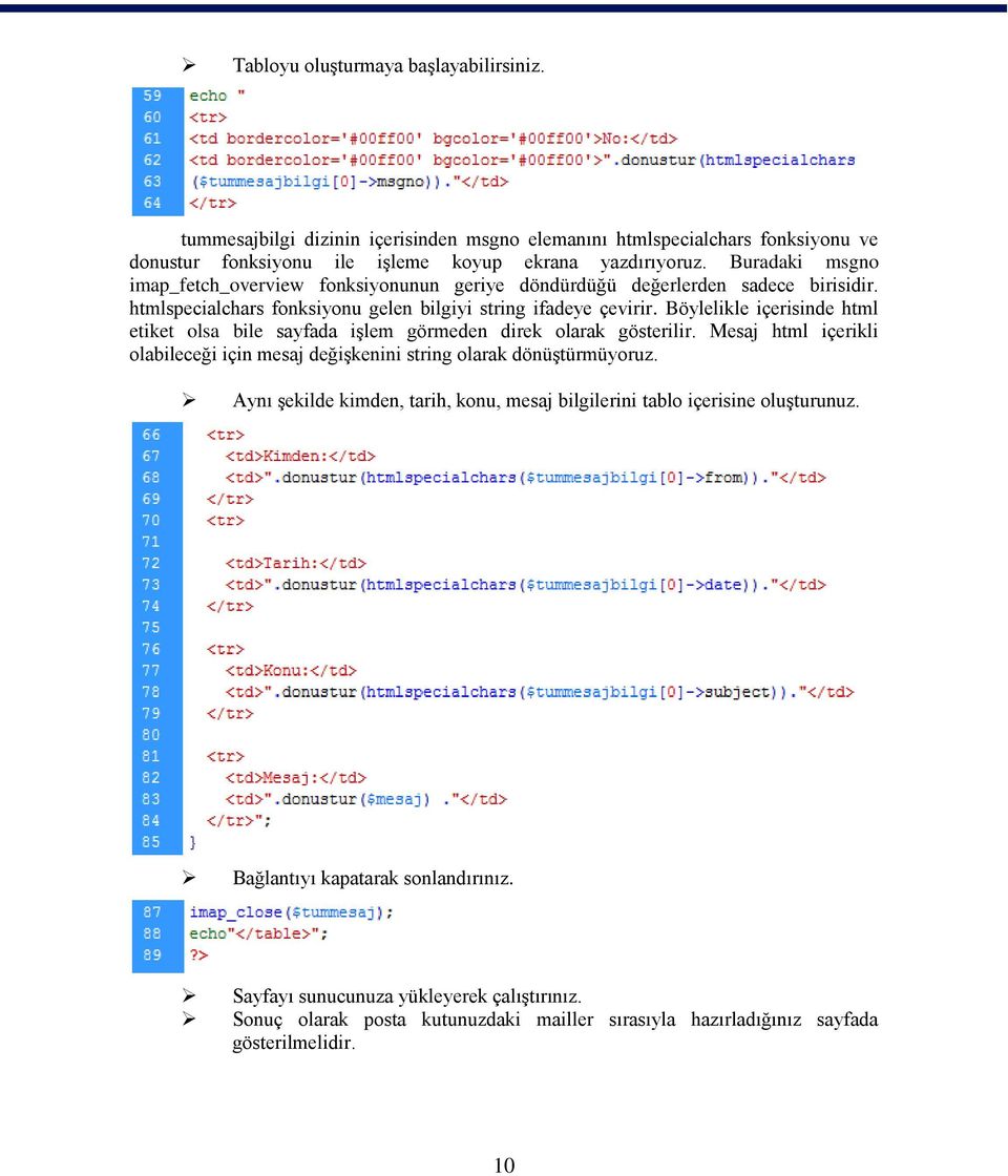 Böylelikle içerisinde html etiket olsa bile sayfada iģlem görmeden direk olarak gösterilir. Mesaj html içerikli olabileceği için mesaj değiģkenini string olarak dönüģtürmüyoruz.