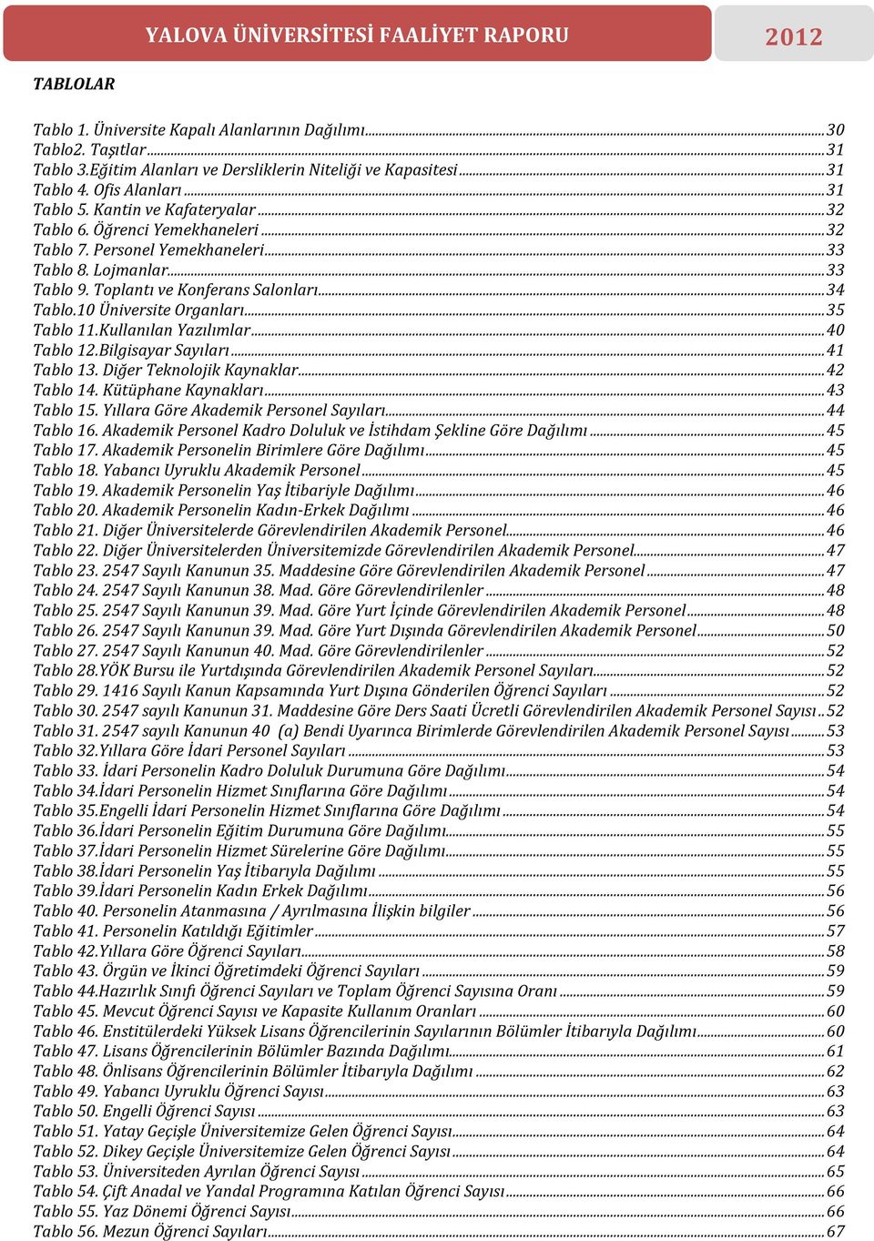 10 Üniversite Organları... 35 Tablo 11.Kullanılan Yazılımlar... 40 Tablo 12.Bilgisayar Sayıları... 41 Tablo 13. Diğer Teknolojik Kaynaklar... 42 Tablo 14. Kütüphane Kaynakları... 43 Tablo 15.