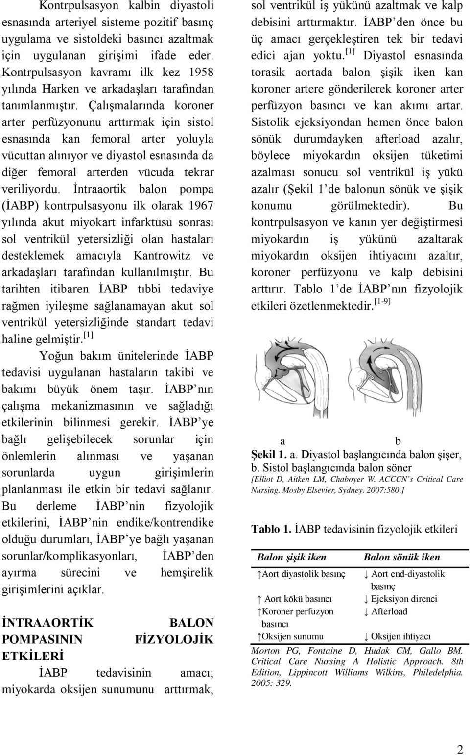 Çalışmalarında koroner arter perfüzyonunu arttırmak için sistol esnasında kan femoral arter yoluyla vücuttan alınıyor ve diyastol esnasında da diğer femoral arterden vücuda tekrar veriliyordu.