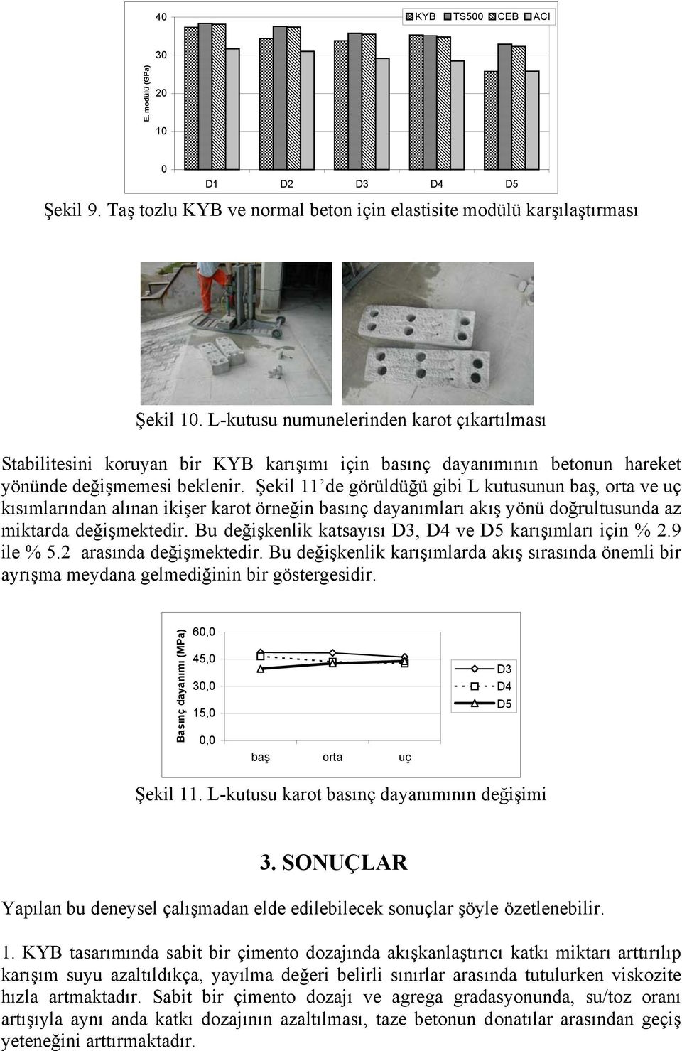 Şekil 11 de görüldüğü gibi L kutusunun baş, orta ve uç kısımlarından alınan ikişer karot örneğin basınç dayanımları akış yönü doğrultusunda az miktarda değişmektedir.