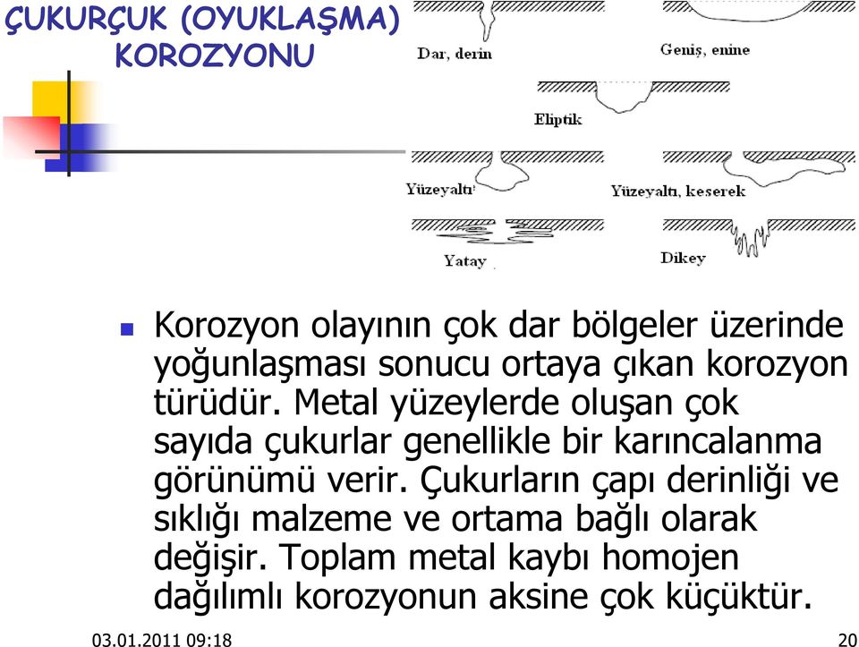 Metal yüzeylerde oluşan çok sayıda çukurlar genellikle bir karıncalanma görünümü verir.