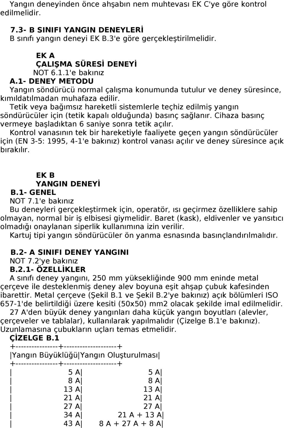 Tetik veya bağımsız hareketli sistemlerle teçhiz edilmiş yangın söndürücüler için (tetik kapalı olduğunda) basınç sağlanır. Cihaza basınç vermeye başladıktan 6 saniye sonra tetik açılır.