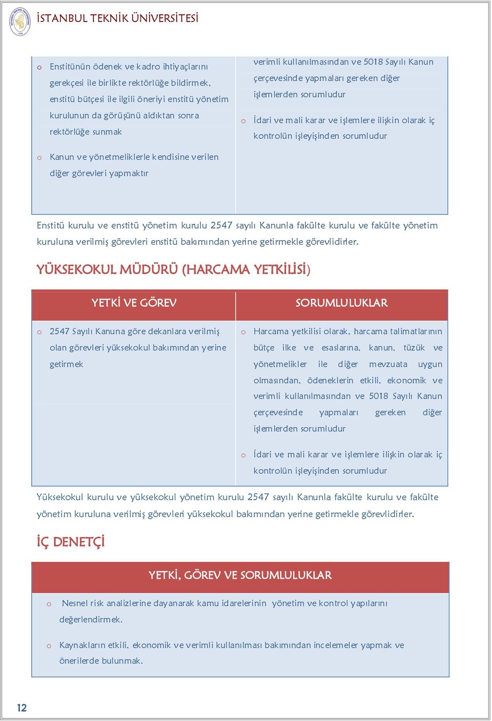 iģleyiģinden sorumludur o Kanun ve yönetmeliklerle kendisine verilen diğer görevleri yapmaktır Enstitü kurulu ve enstitü yönetim kurulu 2547 sayılı Kanunla fakülte kurulu ve fakülte yönetim kuruluna