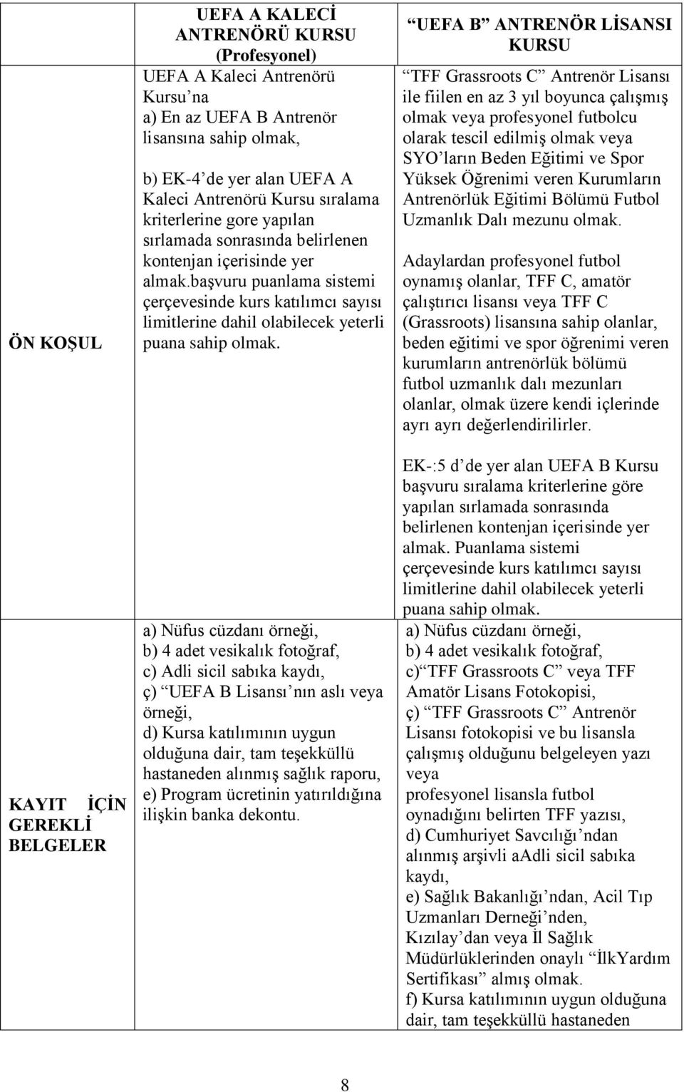 baģvuru puanlama sistemi çerçevesinde kurs katılımcı sayısı limitlerine dahil olabilecek yeterli puana sahip olmak.