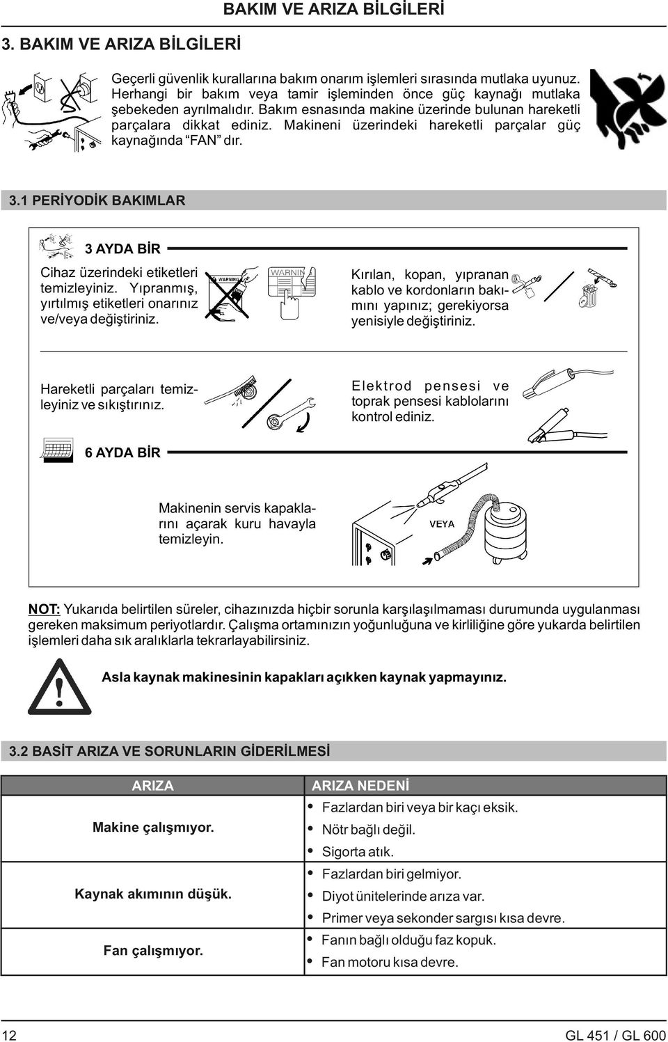 Makineni üzerindeki hareketli parçalar güç kaynağında FAN dır. 3.1 PERİYODİK BAKIMLAR 3 AYDA BİR Cihaz üzerindeki etiketleri temizleyiniz.