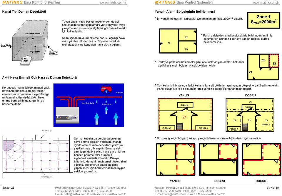 Yangin Alarm Bölgelerinin Belirlenmesi * Bir yangin bölgesinin kapsadigi toplam alan en fazla 2000m² olabilir.