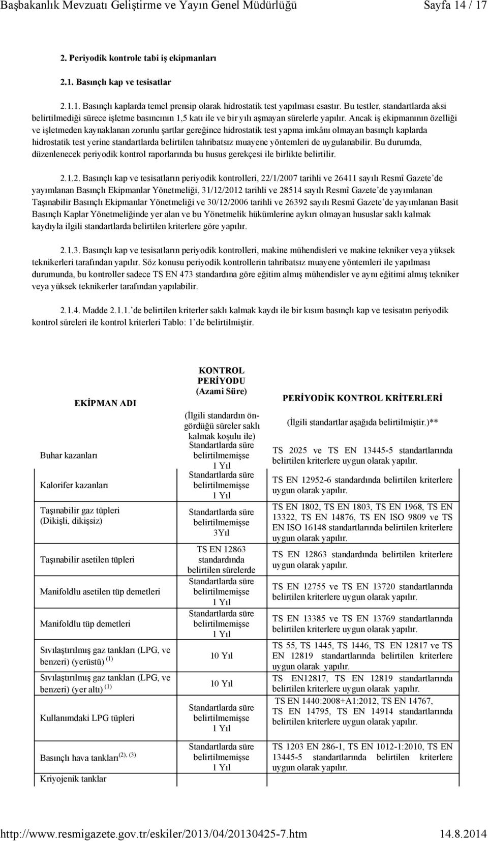 Ancak iş ekipmanının özelliği ve işletmeden kaynaklanan zorunlu şartlar gereğince hidrostatik test yapma imkânı olmayan basınçlı kaplarda hidrostatik test yerine standartlarda belirtilen tahribatsız