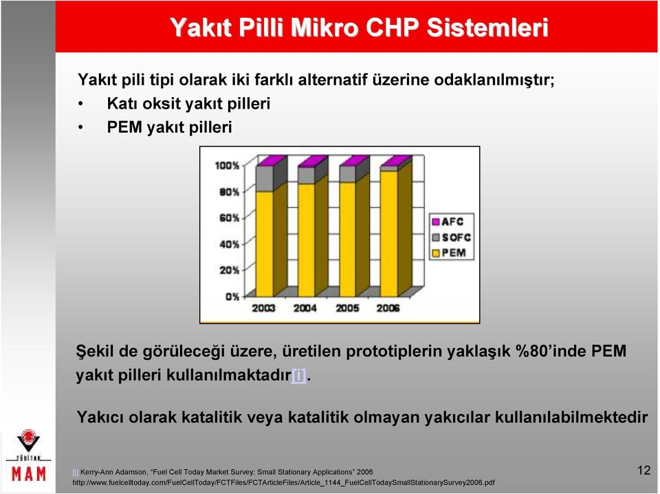 Yakıcı olarak katalitik veya katalitik olmayan yakıcılar kullanılabilmektedir [i] Kerry-Ann Adamson, Fuel Cell Today Market Survey: