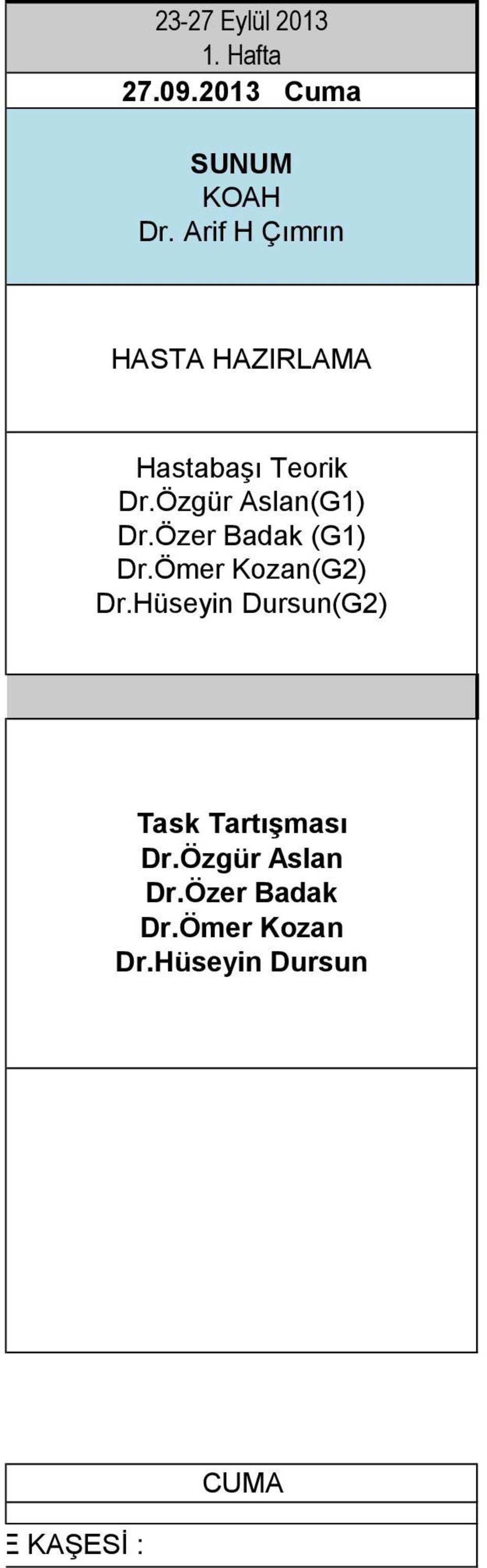 Özer Badak (G1) Dr.Ömer Kozan(G2) Task Tartışması Dr.
