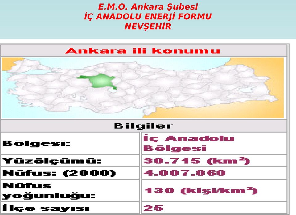 İÇ ANADOLU