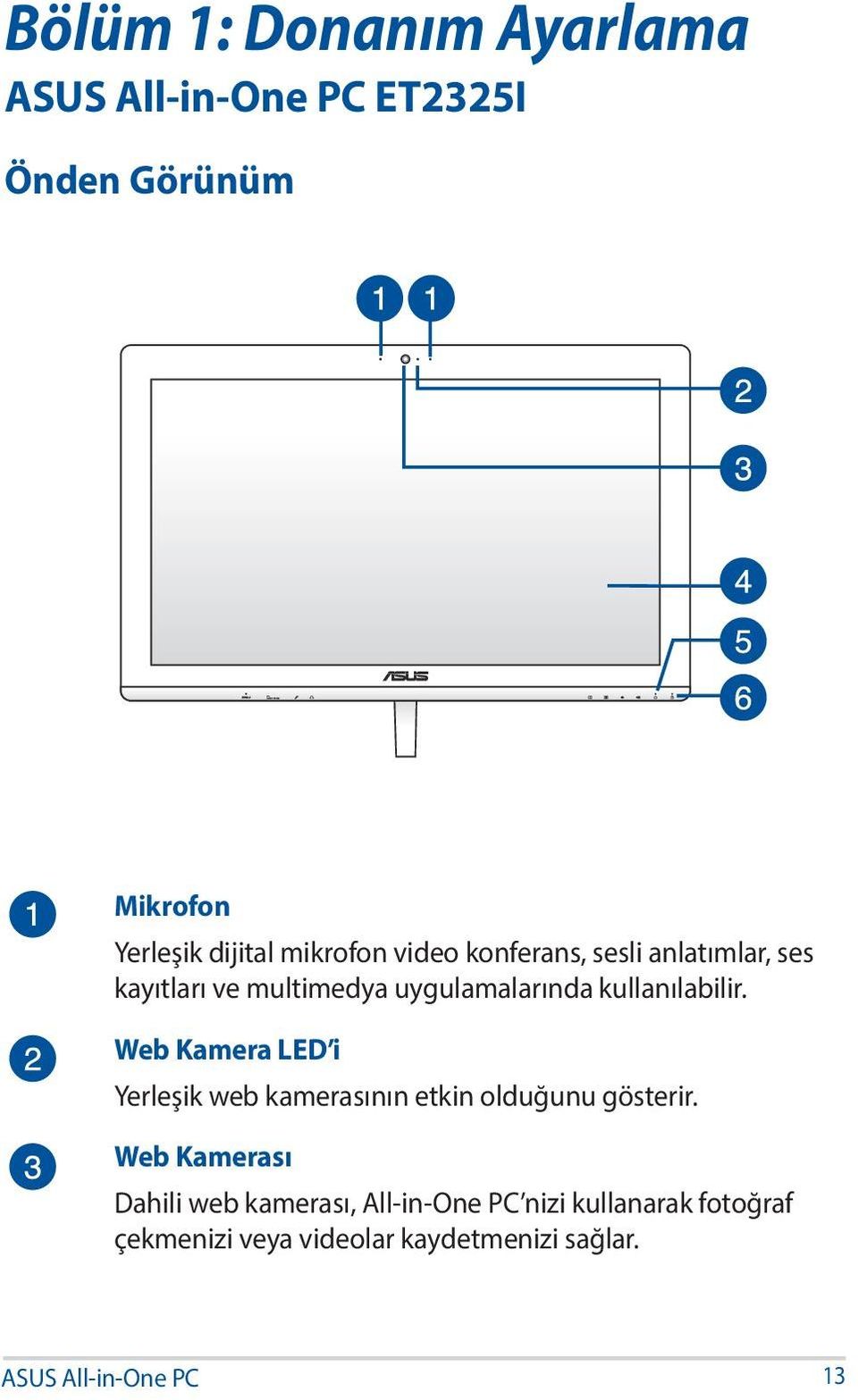 Web Kamera LED i Yerleşik web kamerasının etkin olduğunu gösterir.