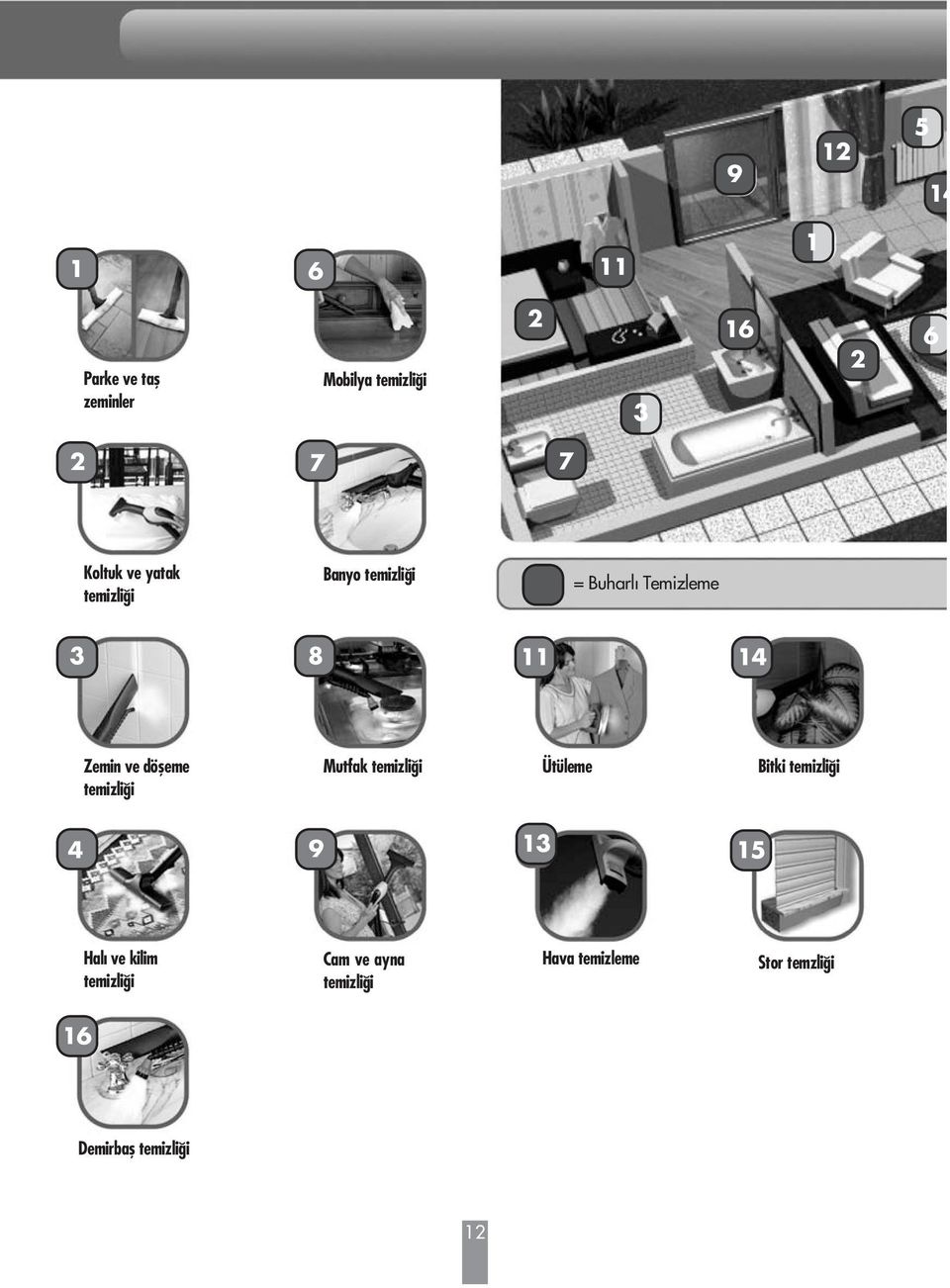 döfleme temizli i Mutfak temizli i Ütüleme Bitki temizli i 4 9 13 15 Hal ve kilim