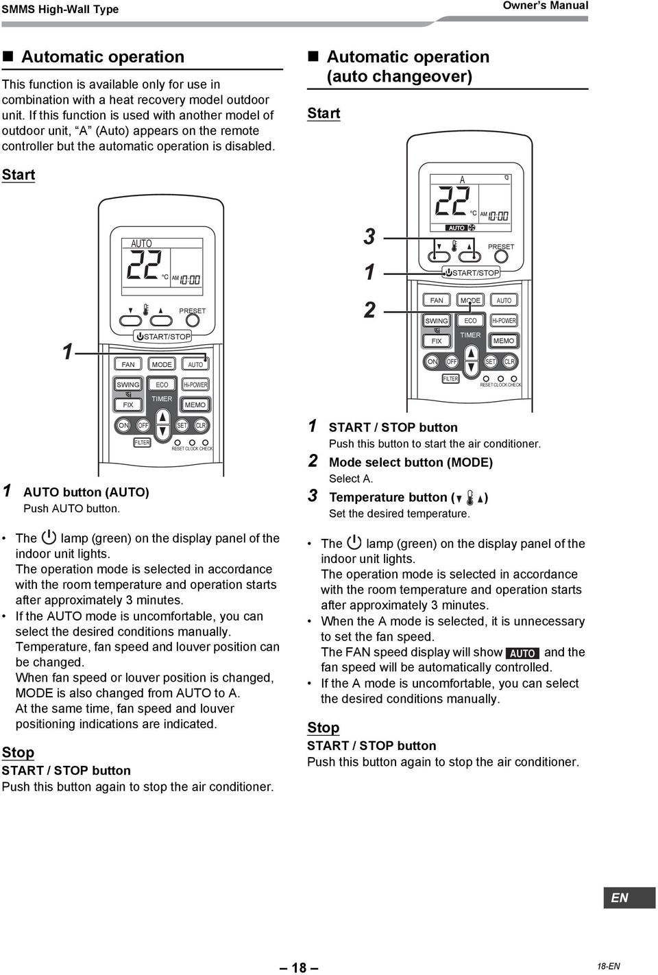 Start Automatic operation (auto changeover) Start A AUTO 3 1 PRESET START/STOP PRESET 2 FAN SWING MODE ECO AUTO Hi-POWER 1 FAN START/STOP MODE AUTO TIMER FIX MEMO ON OFF SET CLR SWING ECO Hi-POWER