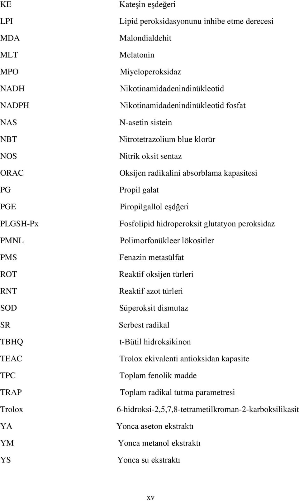 Propil galat Piropilgallol eşdğeri Fosfolipid hidroperoksit glutatyon peroksidaz Polimorfonükleer lökositler Fenazin metasülfat Reaktif oksijen türleri Reaktif azot türleri Süperoksit dismutaz