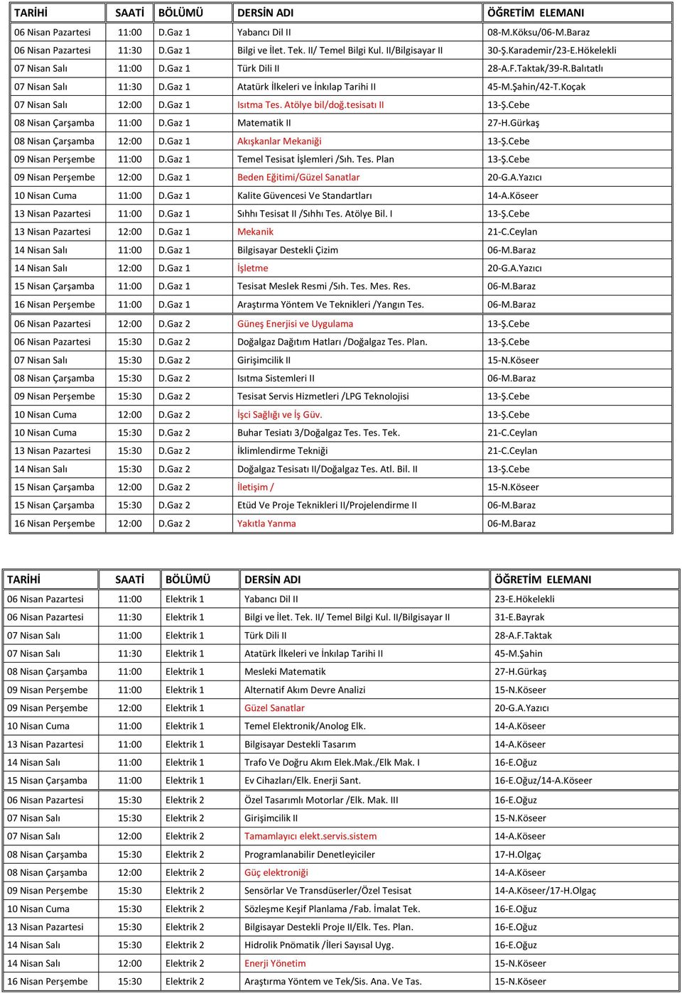 Gaz 1 Isıtma Tes. Atölye bil/doğ.tesisatı II 13-Ş.Cebe 08 Nisan Çarşamba 11:00 D.Gaz 1 Matematik II 27-H.Gürkaş 08 Nisan Çarşamba 12:00 D.Gaz 1 Akışkanlar Mekaniği 13-Ş.Cebe 09 Nisan Perşembe 11:00 D.