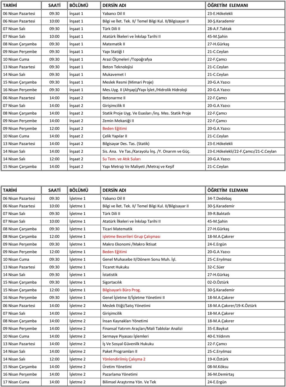 Gürkaş 09 Nisan Perşembe 09:30 İnşaat 1 Yapı Statiği I 21-C.Ceylan 10 Nisan Cuma 09:30 İnşaat 1 Arazi Ölçmeleri /Topoğrafya 22-F.Çamcı 13 Nisan Pazartesi 09:30 İnşaat 1 Beton Teknolojisi 21-C.