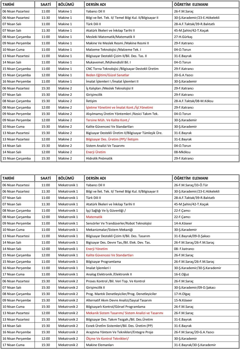 Koçak 08 Nisan Çarşamba 11:00 Makine 1 Mesleki Matematik/Matematik II 27-H.Gürkaş 09 Nisan Perşembe 11:00 Makine 1 Makine Ve Meslek Resmi /Makine Resmi II 29-F.