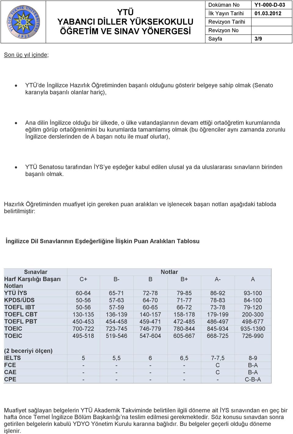 muaf olurlar), YTÜ Senatosu tarafından İYS ye eşdeğer kabul edilen ulusal ya da uluslararası sınavların birinden başarılı olmak.