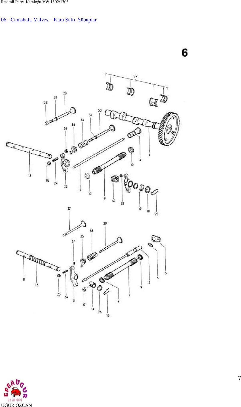 Valves Kam